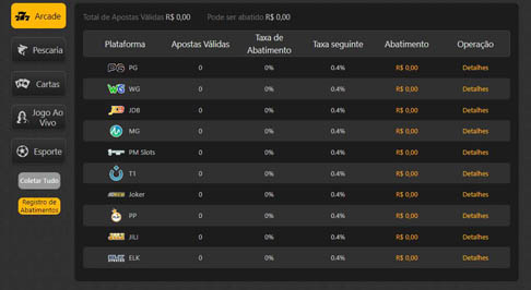 Fazer o download