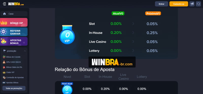 Grupos da champions 22 23